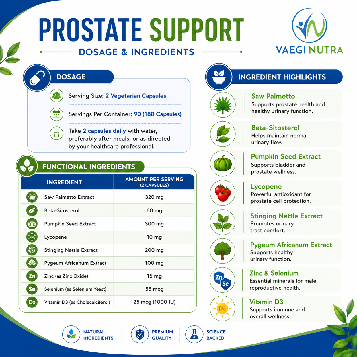 PROSTATE SUPPORT